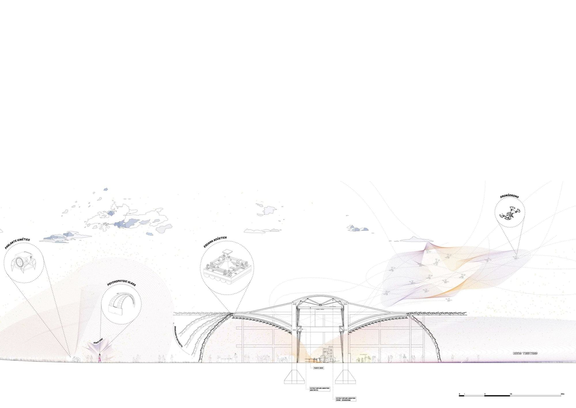 Music Lab — documentación